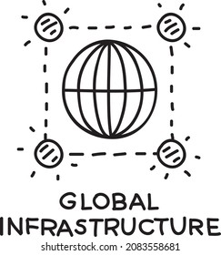 Global infrastructure - sketchy vector illustation. The globe inside the square network with 4 central points