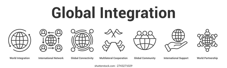 Global Integration web banner icon set vector illustration concept for business with icon of World Integration, International Network, Global Connectivity, Multilateral Cooperation, Global Communi.
