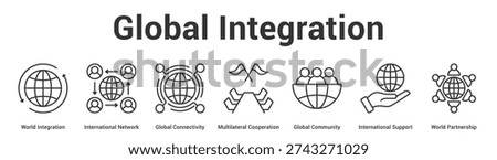 Global Integration web banner icon set vector illustration concept for business with icon of World Integration, International Network, Global Connectivity, Multilateral Cooperation, Global Communi.