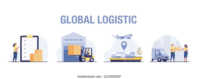 Global Logistics Concept Freight Forwarder, Airline, Airfreight Container Ships, Customer Choice Of Order Shipping Type, Worldwide Distribution.