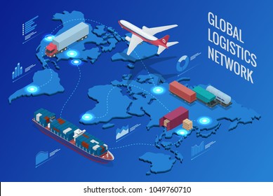 Global Logistics Network