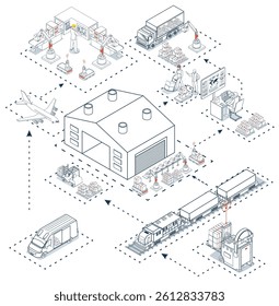 Global logistics network. 3D isometric scenes showing export-import operations via air, road, rail, and cargo services.