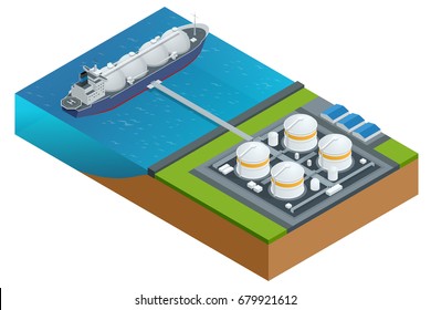 Global logistics network Flat 3d isometric vector illustration Icons set of container ship