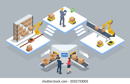 Global logistics network isometric illustration. Isometric Logistics and Delivery concept. Delivery home and office. City logistics. Warehouse, truck, forklift, courier. On-time delivery