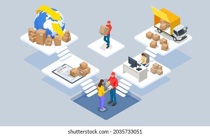 Global logistics network isometric illustration. Isometric Logistics and Delivery concept. Delivery home and office. City logistics. Warehouse, truck, forklift, courier. On-time delivery