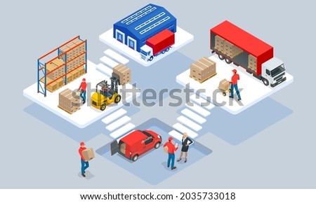 Global logistics network isometric illustration. Isometric Logistics and Delivery concept. Delivery home and office. City logistics. Warehouse, truck, forklift, courier. On-time delivery