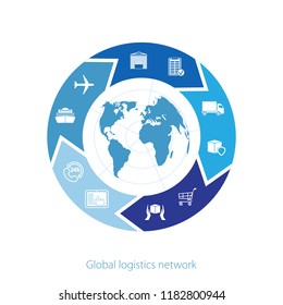 Global Logistics Network. Map Global Logistics Partnership Connection.  Similar World Map With Geolocation And Logistics Icons.  Flat Design. Vector Illustration EPS10. 