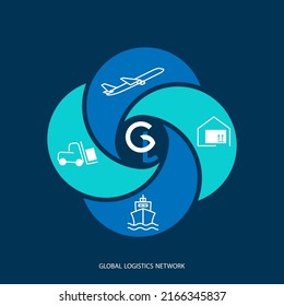 Global logistics network. Map global logistics partnership connection.  Letters G and L and logistics icons for your design in blue.  EPS10.