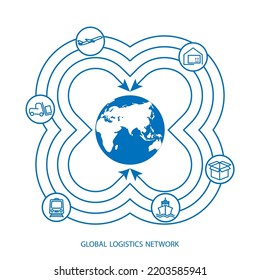 Global logistics network. Map global logistics partnership connection.  White similar world map and logistics icons for your design.   EPS10.