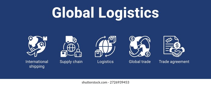 Concepto de Ilustración vectorial de ícono de Anuncio de Web de logística global para con ícono de envío internacional, cadena de suministro, logística, global.
