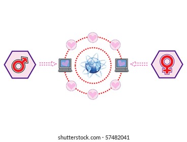 Global Love on The Internet Illustration in Vector