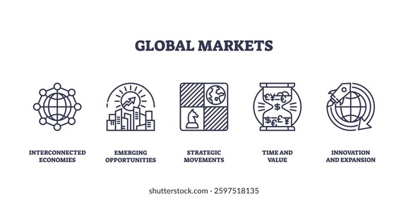 Global markets focus on interconnected economies, emerging opportunities, and strategic movements. Outline icons set