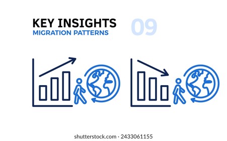 Global Migration Dynamics: Globe with Circle and Walking Person with Graphs Going Up and Down Arrow Thin Line Icon, Vector Illustration of Contemporary Migration Pattern Trends Graphic