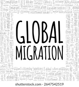 Global Migration word cloud conceptual design isolated on white background.