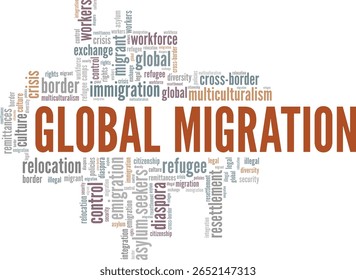 Global Migration Word Cloud Konzeptentwurf einzeln auf weißem Hintergrund.