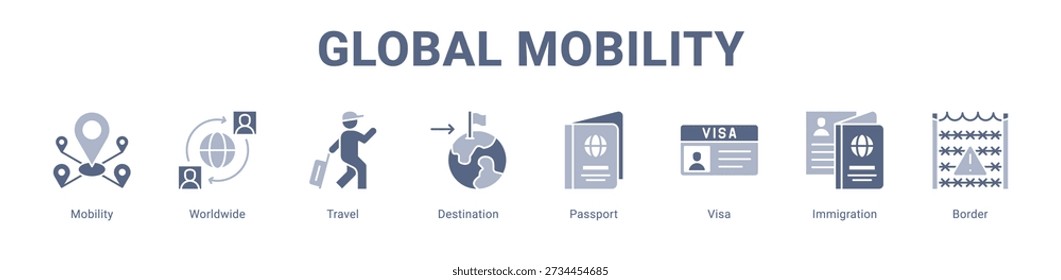 Global Mobility web banner ícone vetor ilustração conceito , com ícone de Mobilidade, Mundial, Viagem, Destino, Passaporte, Visto.