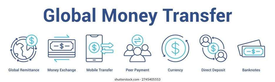 Global Money Transfer web banner icon set vector illustration concept for business with icon of Global Remittance, Money Exchange, Mobile Transfer, Peer Payment, Curren.