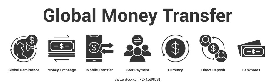 Global Money Transfer web banner icon set vector illustration concept for business with icon of Global Remittance, Money Exchange, Mobile Transfer, Peer Payment, Curren.