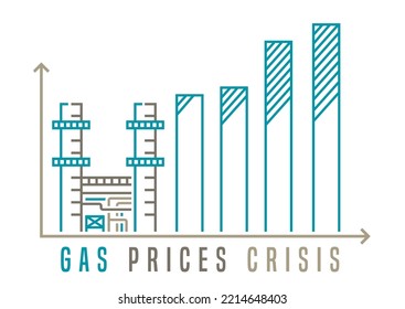 Global natural gas prices crisis. Energy crunch. Economic downfall. Editable vector illustration isolated on a white background. Landscape banner. Horizontal poster in outline style. 