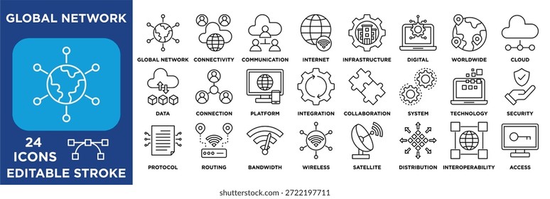 internet