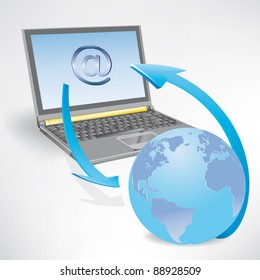 Global network the Internet