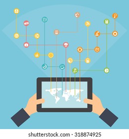 Global network marketing