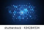 Global network security