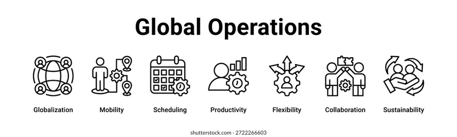 Global Operations web banner ícone vetor ilustração conceito para negócios com ícone de Globalização, Mobilidade, Programação, Produtividade, Flexibilidade.