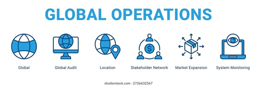 Globales Operations-Webbanner-Symbolkonzept mit Global, Global Audit, Location, Stakeholder Network, Market Expansion, System.