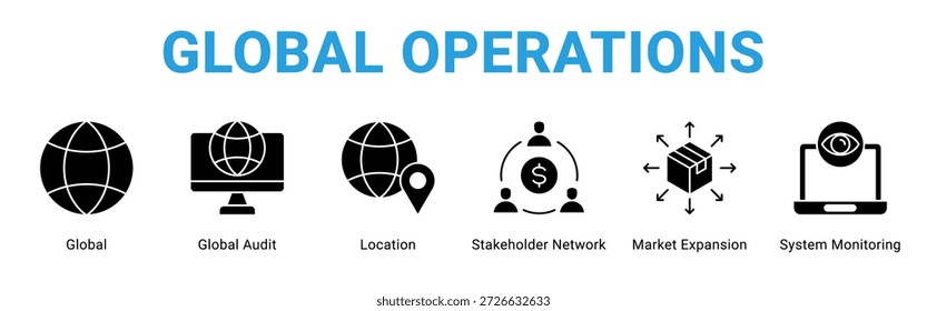 Globales Operations-Webbanner-Symbolkonzept mit Global, Global Audit, Location, Stakeholder Network, Market Expansion, System.