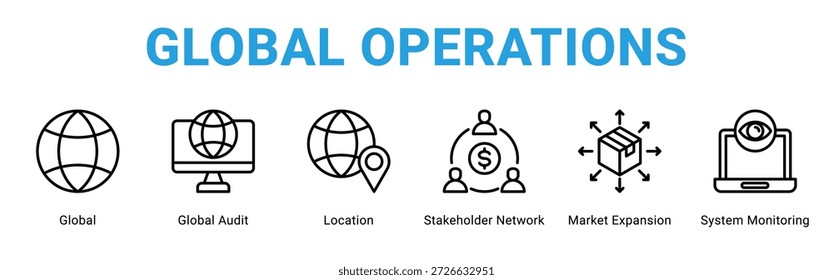 Globales Operations-Webbanner-Symbolkonzept mit Global, Global Audit, Location, Stakeholder Network, Market Expansion, System.