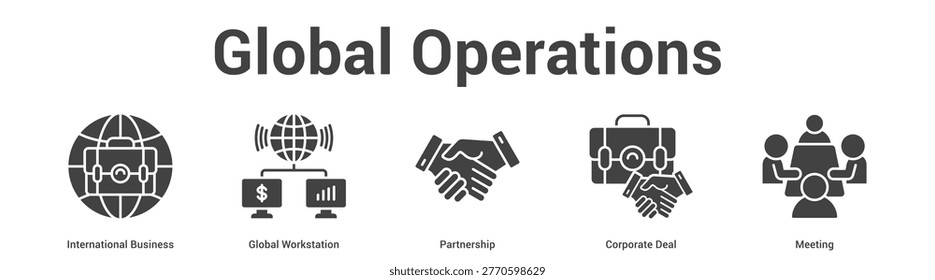 Global Operations web banner icon set vector illustration concept for business with icon of International Business, Global Workstation, Partnership, Corpor.