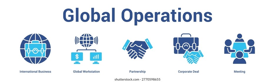 Global Operations web banner icon set vector illustration concept for business with icon of International Business, Global Workstation, Partnership, Corpor.