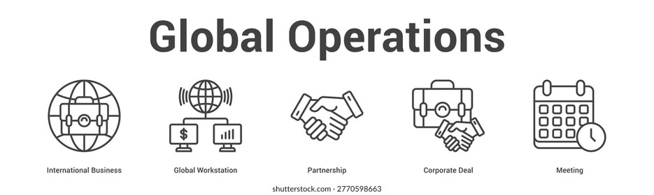 Global Operations web banner icon set vector illustration concept for business with icon of International Business, Global Workstation, Partnership, Corpor.