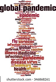 Global pandemic word cloud concept. Vector illustration