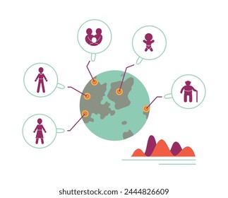 Global population distribution vector illustration. A visual depicting diverse demographics linked across the globe for educational use.