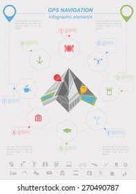 Global Positioning System, navigation. Infographic template. Vector illustration