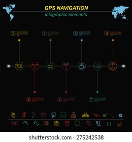 Global Positioning System, navigation. Infographic template. Vector illustration