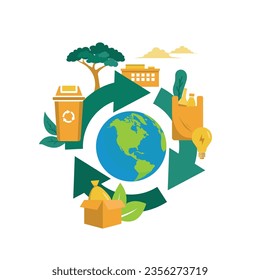 Global recycling sustainable practices to create an eco-friendly lifestyle