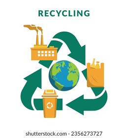 Global recycling sustainable practices to create an eco-friendly lifestyle