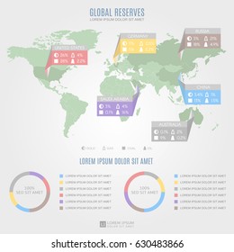 Global reserves of gold, oil, gas and coal on the map. Great for presentation, sociological research, diagram, annual report, web design.

