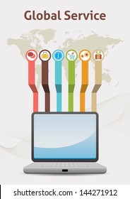 Global Service Idea Infographic