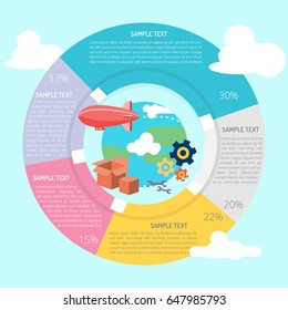Global Services Infographic