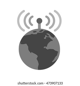 Global Signals