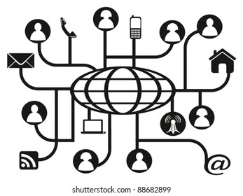 global social network