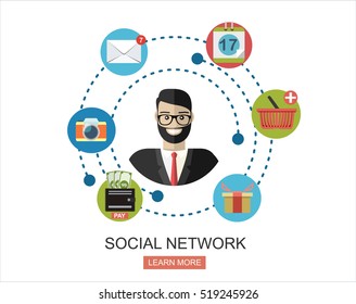 Global social network abstract schem
