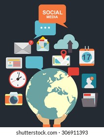 Global social network abstract scheme.