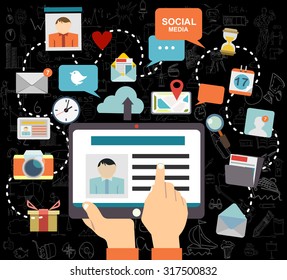Global social network abstract scheme.