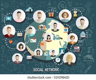 Global social network abstract scheme.