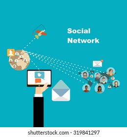 Global social network abstract scheme.